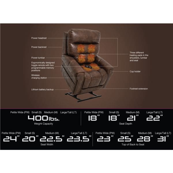 Fauteuil élévateur Radiance, vue de côté